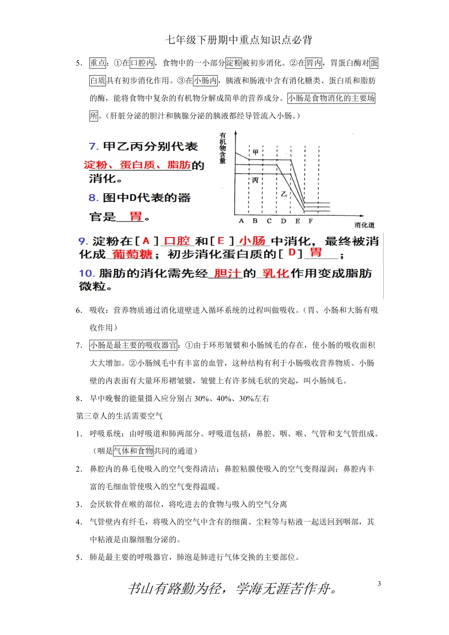 七年级生物(下)期中重要知识点总结(同名8866)_第3页