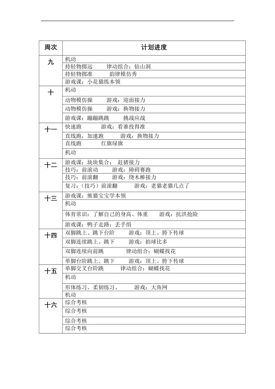 一年级体育教案(全)16周_第4页