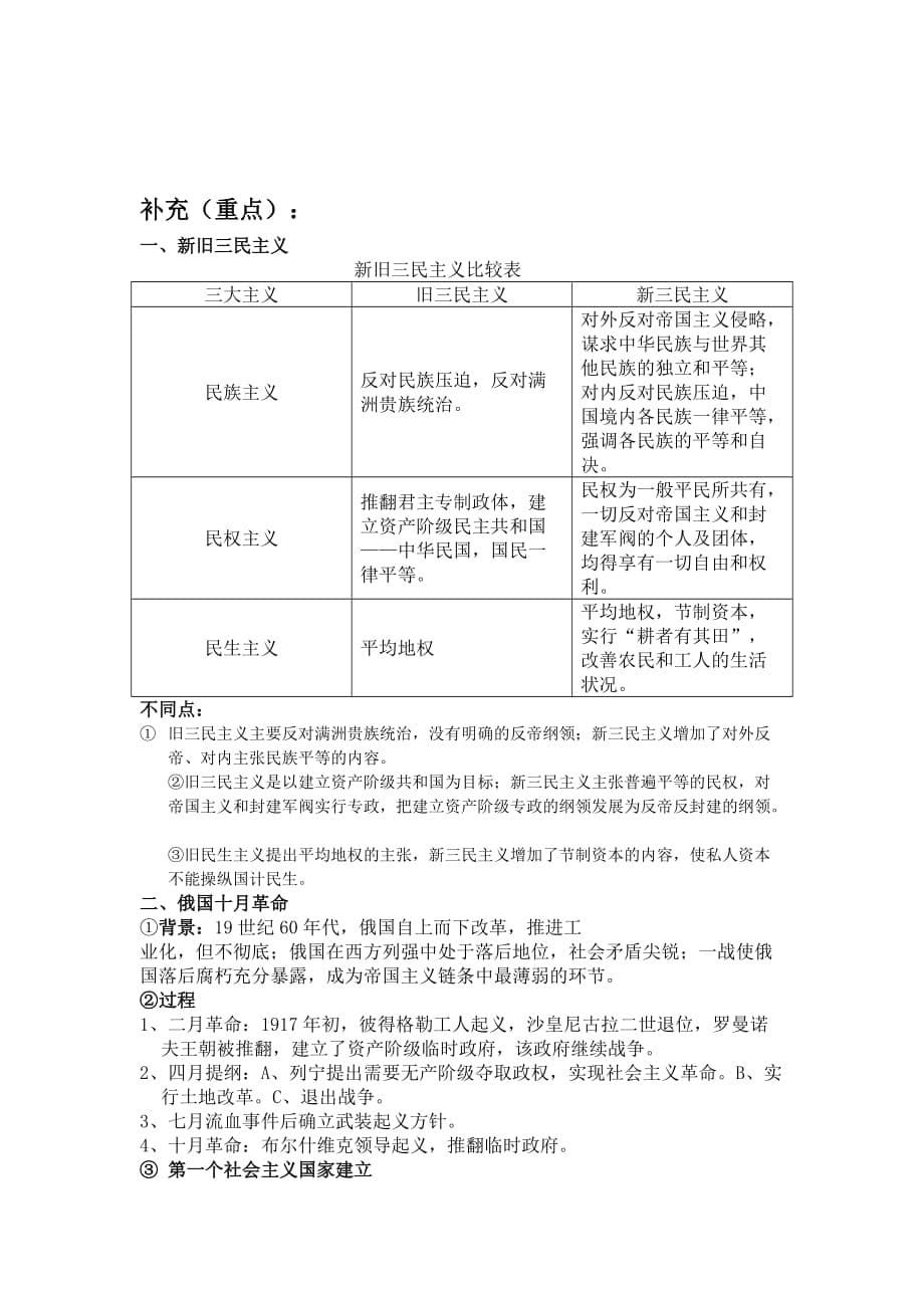 中国近现代史重点整理(上)_第5页