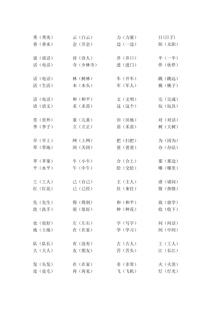 一年级下册语文期中复习资料(同名14604)_第2页