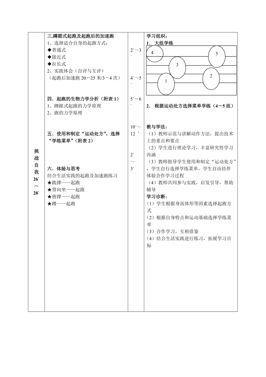 《职业教育有效教学和基本教学方法》心得体会.doc_第4页