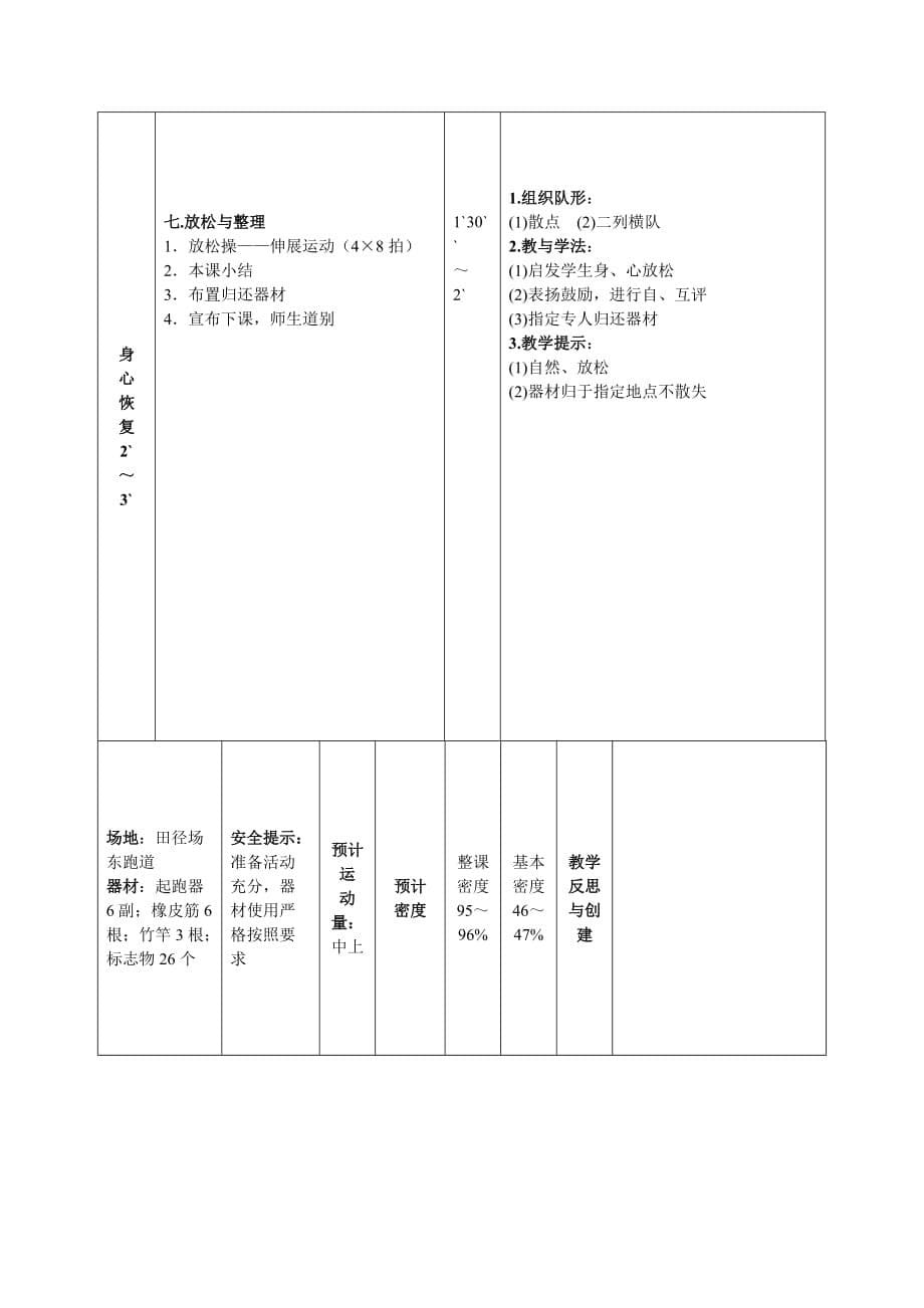 《职业教育有效教学和基本教学方法》心得体会.doc_第5页