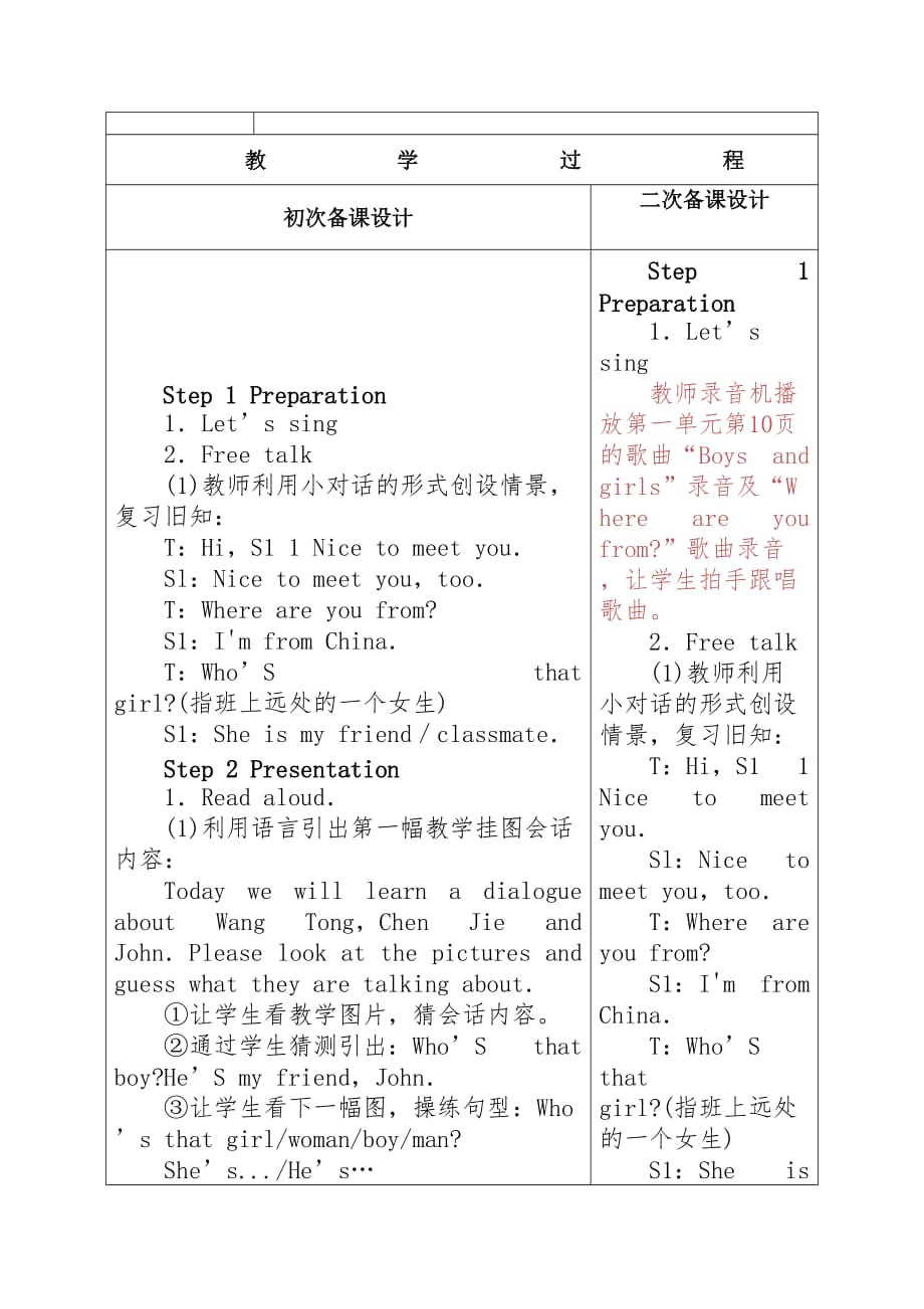 三年级英语下册复习一教案_第2页