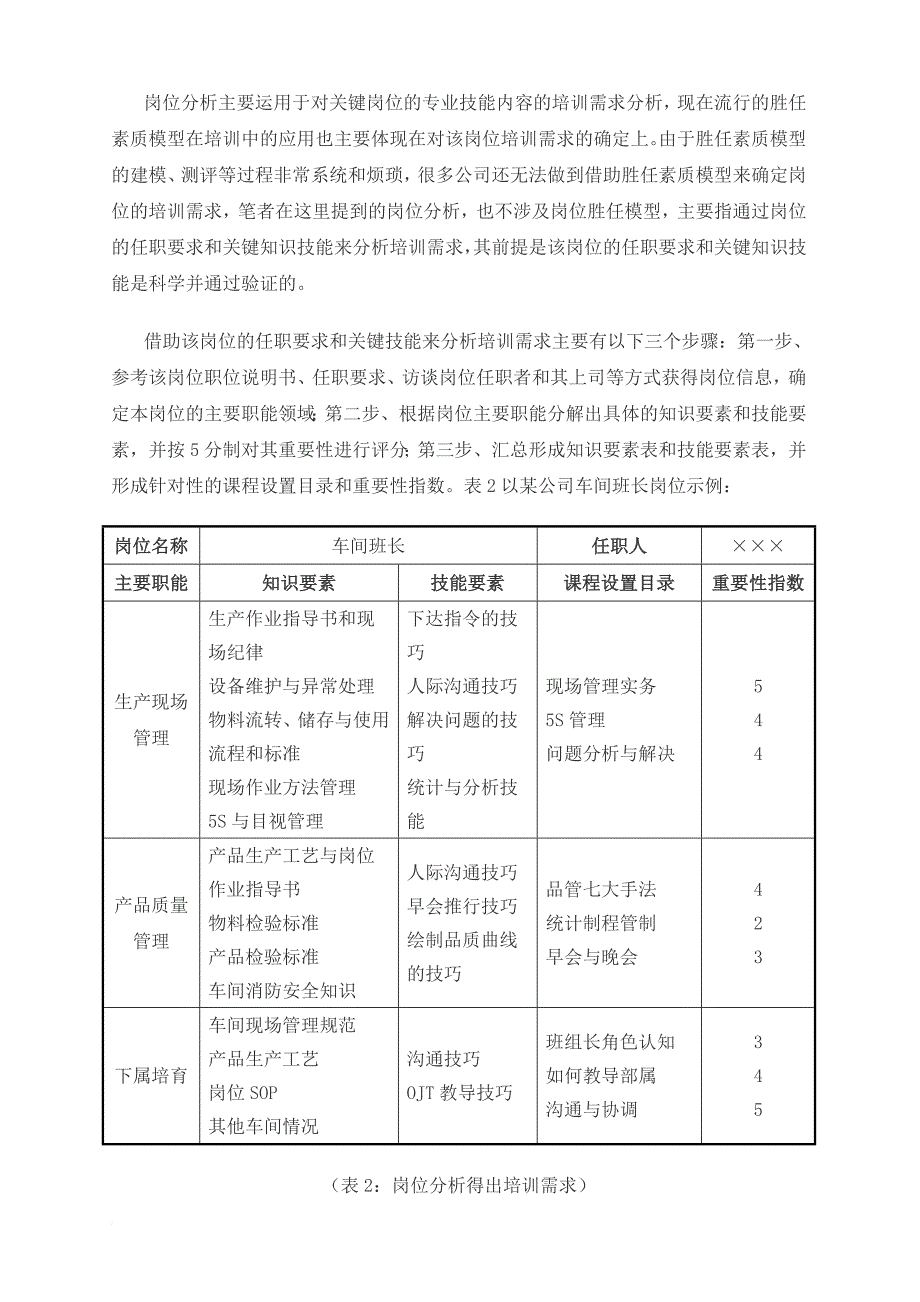 《企业年度培训计划制定》.doc_第4页