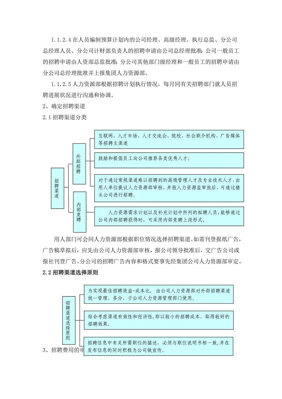 《xx公司招聘管理手册》.doc_第5页