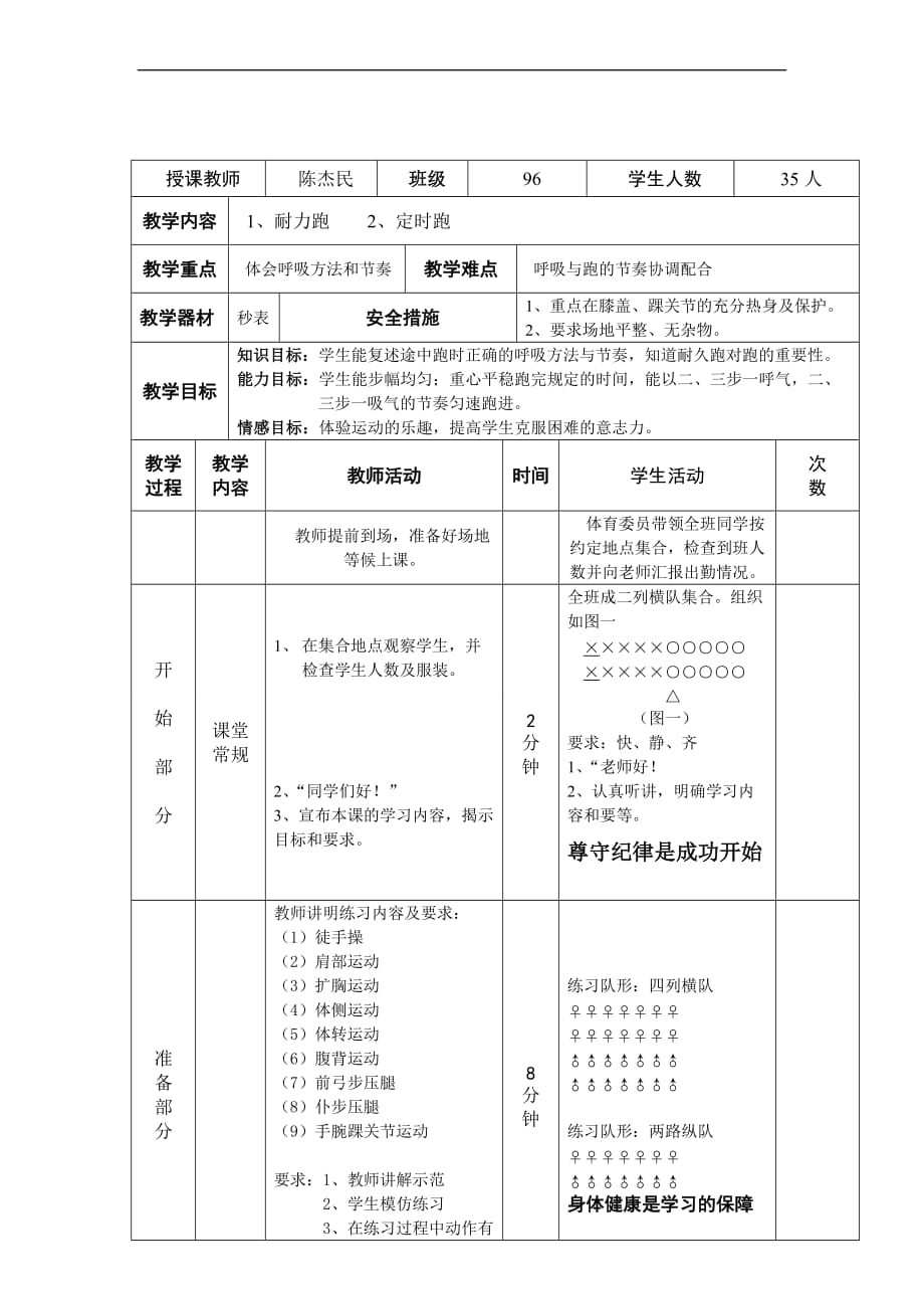 《初中体育与健康优质课教案》.doc_第2页