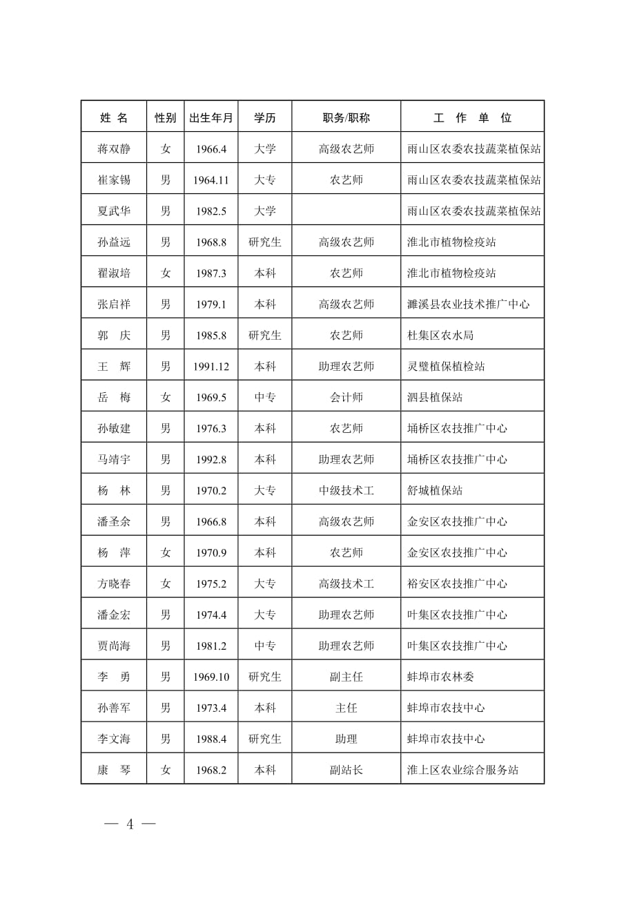 安徽省农业农村厅_第4页