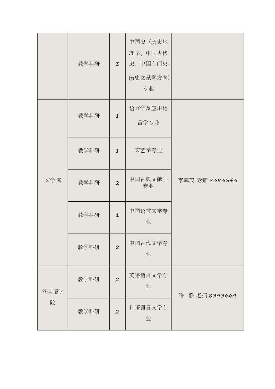 部&nbsp;&nbsp;门_第2页