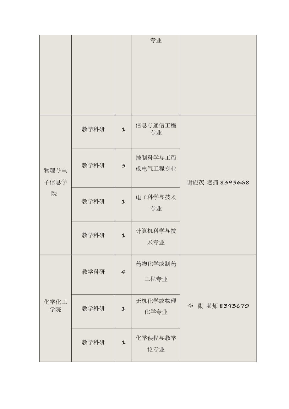 部&nbsp;&nbsp;门_第4页