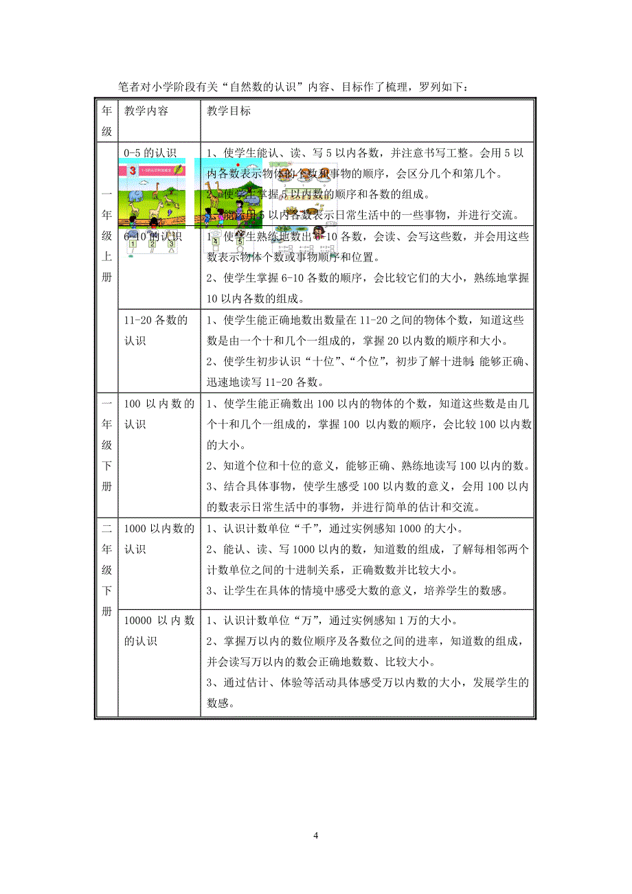 一等奖-求是星洲-江萍--一类课一节课_第4页