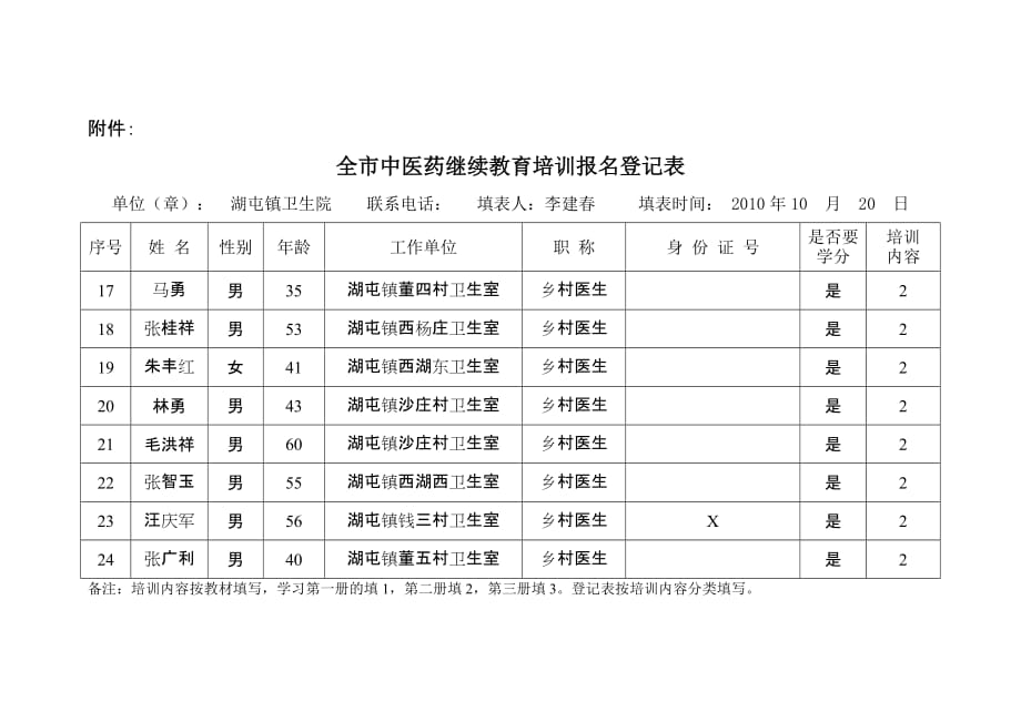 中医培训登记表_第3页