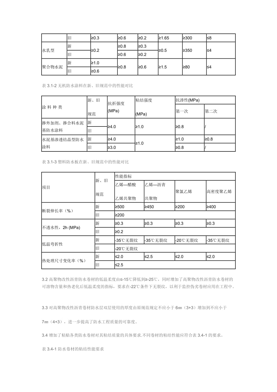 《地下工程防水技术规范》新标准.doc_第2页