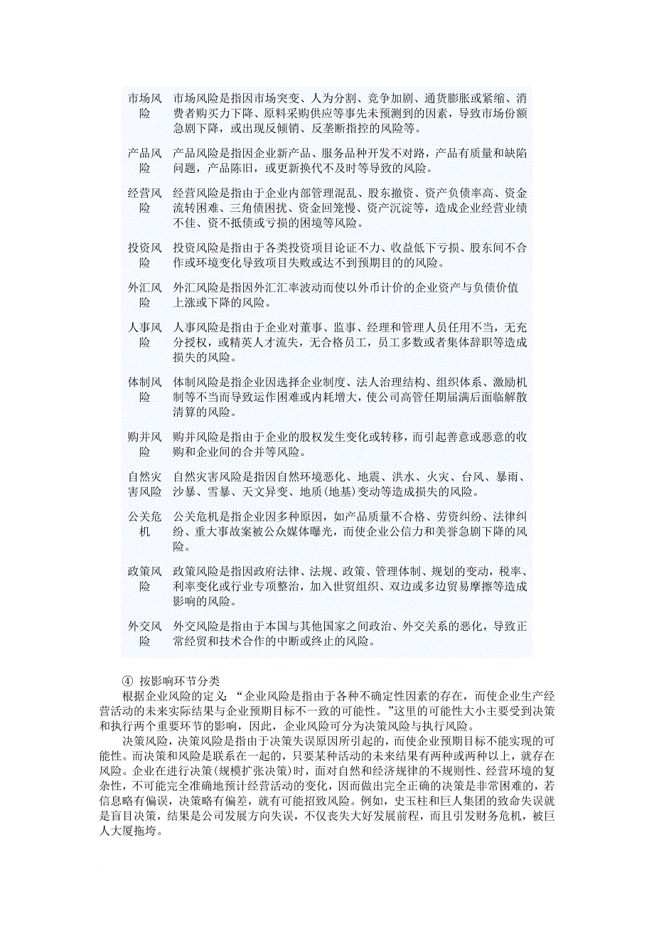 《企业内部控制基本规范解读及应用指南》第七讲.doc_第3页