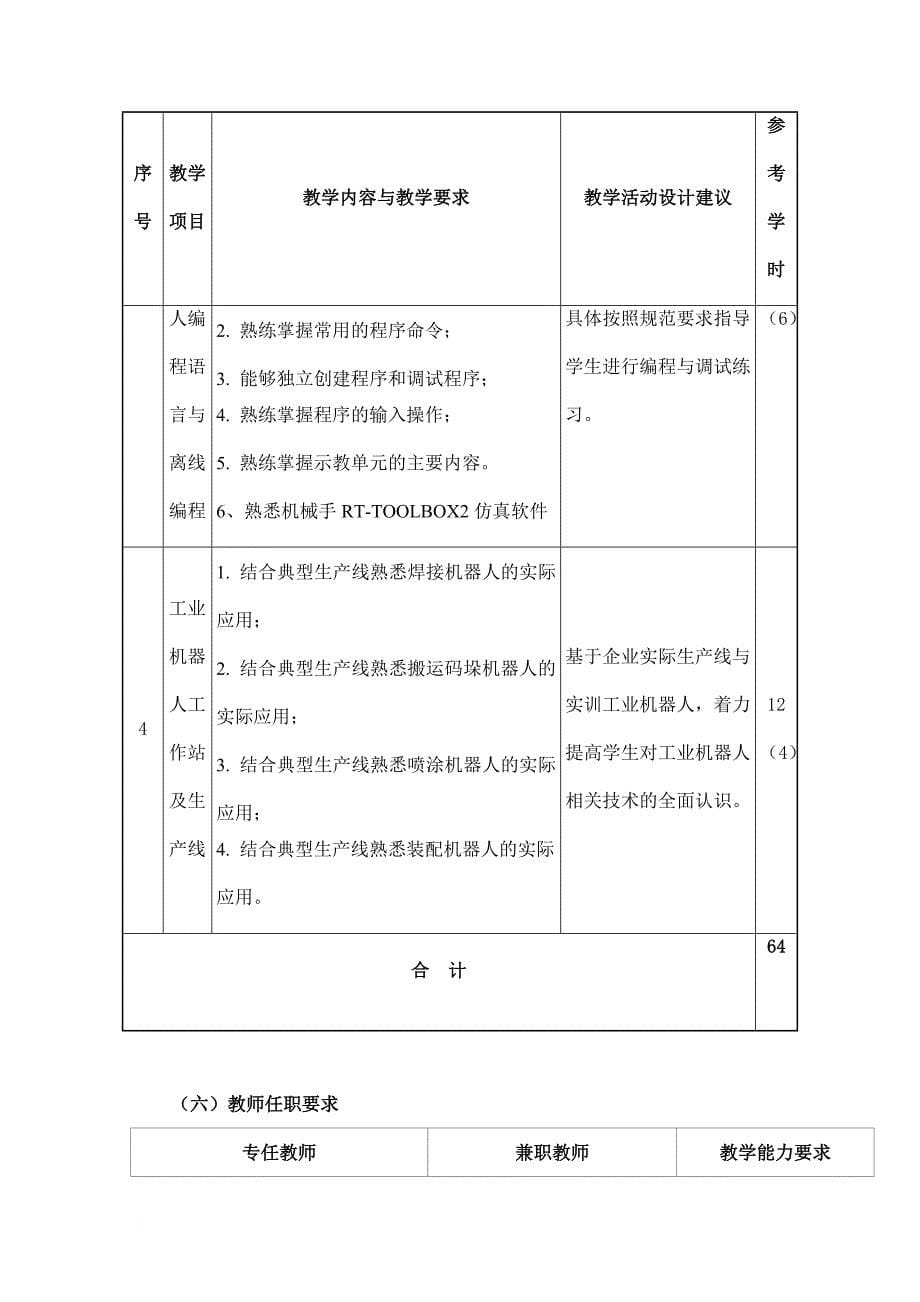 《工业机器人技术》课程标准(2017人才培养方案).doc_第5页