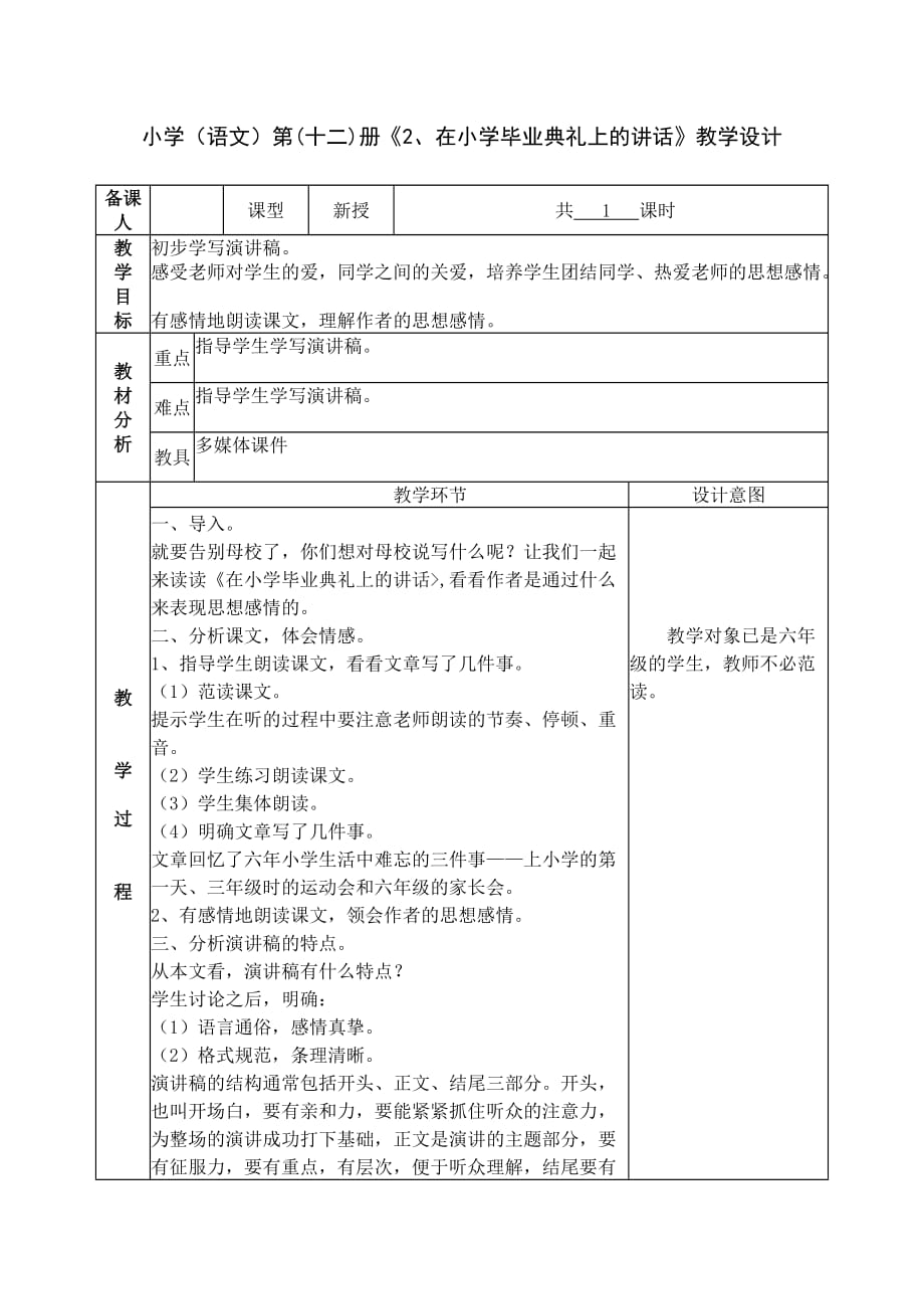 小学六年级语文下册2、在小学毕业典礼上的讲话教案_第1页