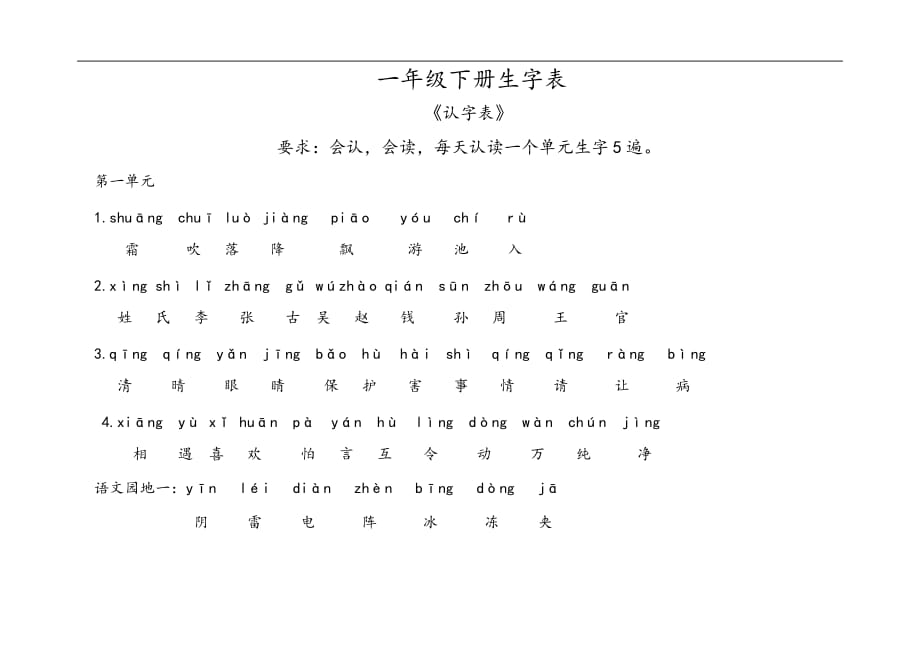 一年级下册生字表(同名7629)_第1页