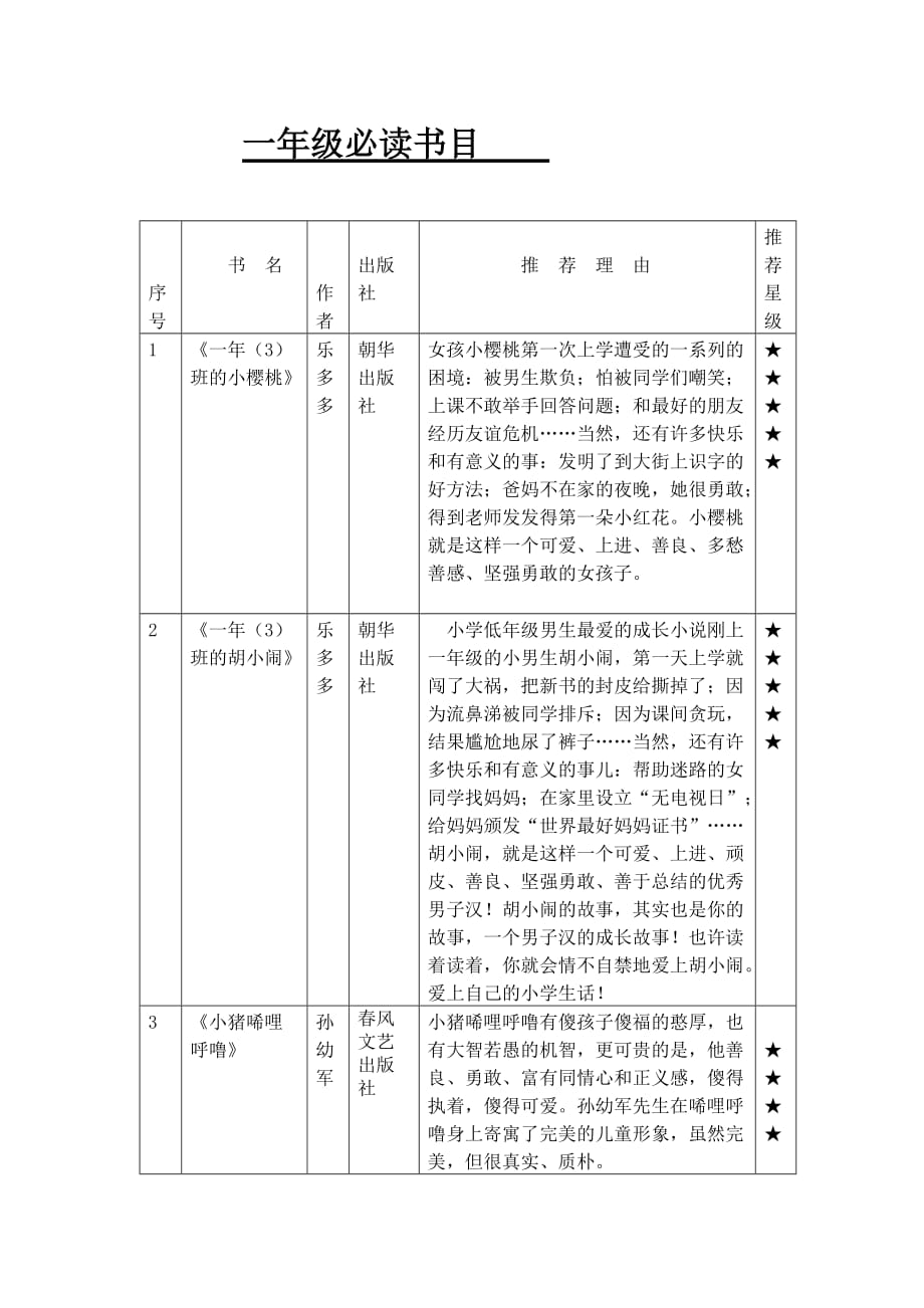 一年级必读书目-_第1页