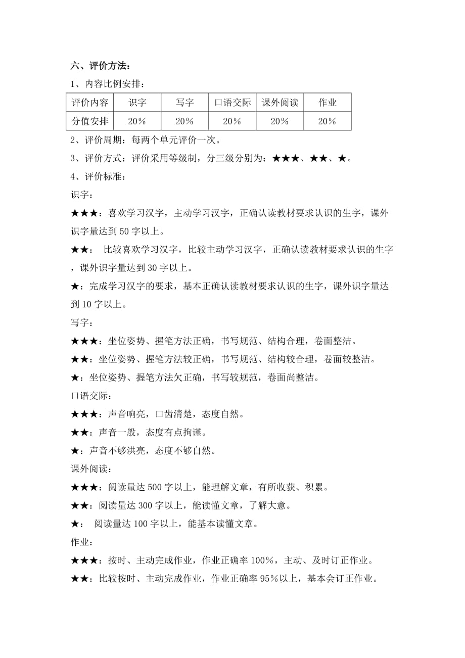 一年级下册语文评价方案_第2页