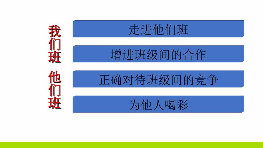 2019部编版道德与法治四年级上册第三课我们班他们班课件1.pptx_第2页