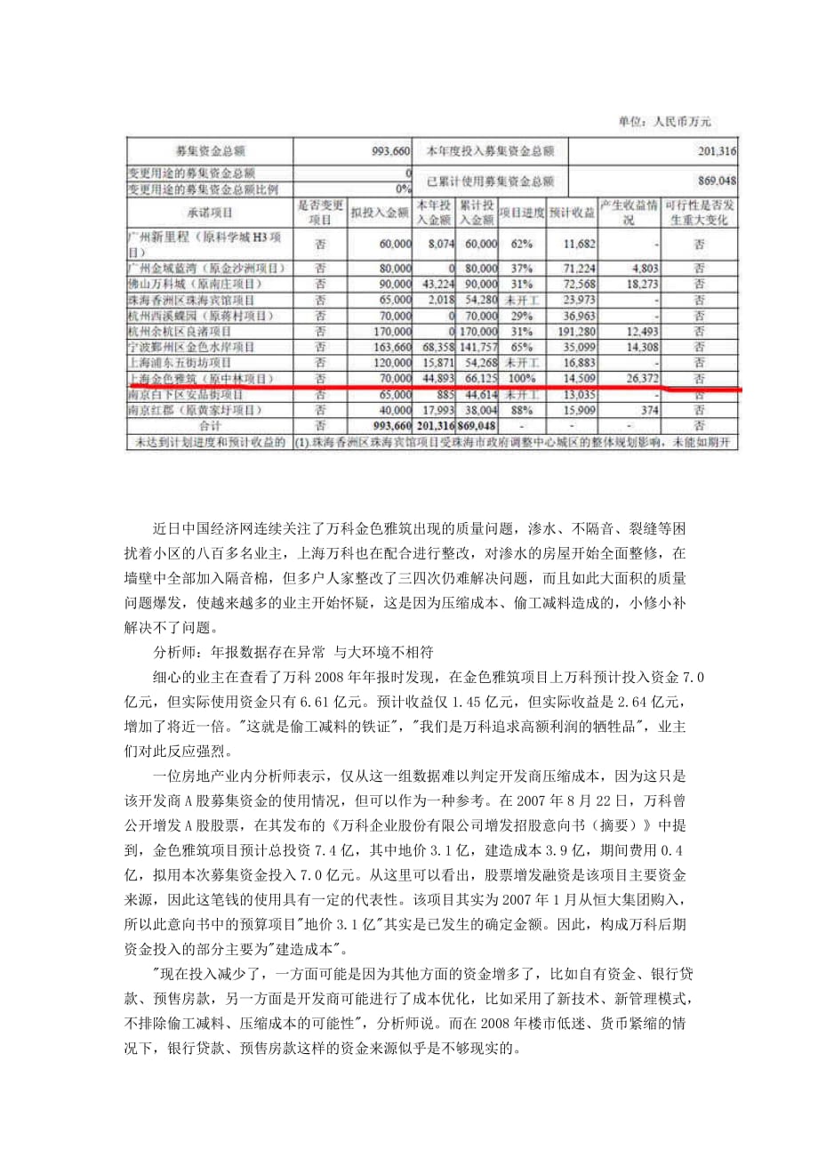 万科深陷质量门背后_第4页