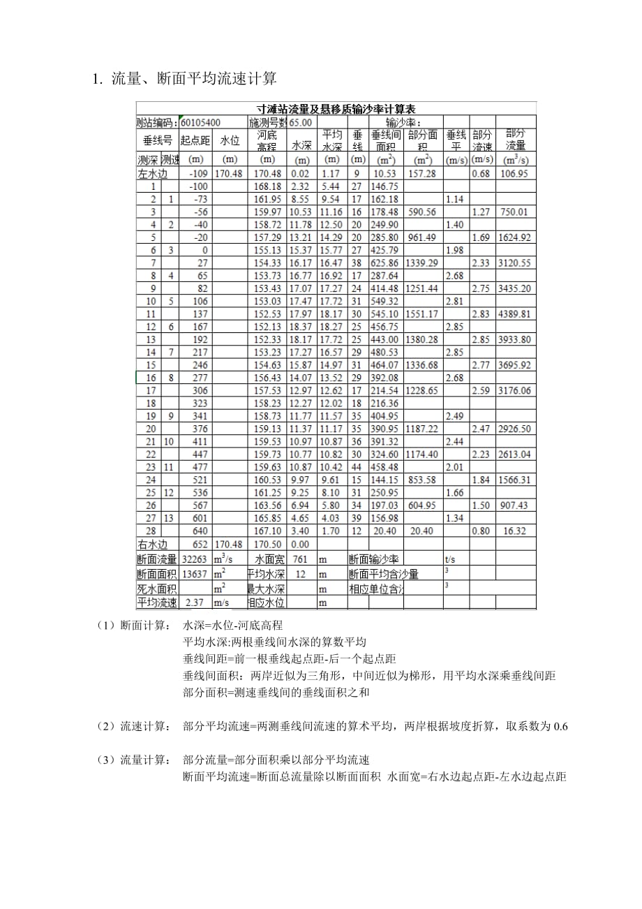 《水力学与桥涵水文a》课程设计.doc_第2页