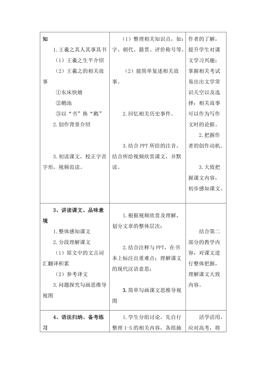 《兰亭集序》教学设计方案.doc_第4页