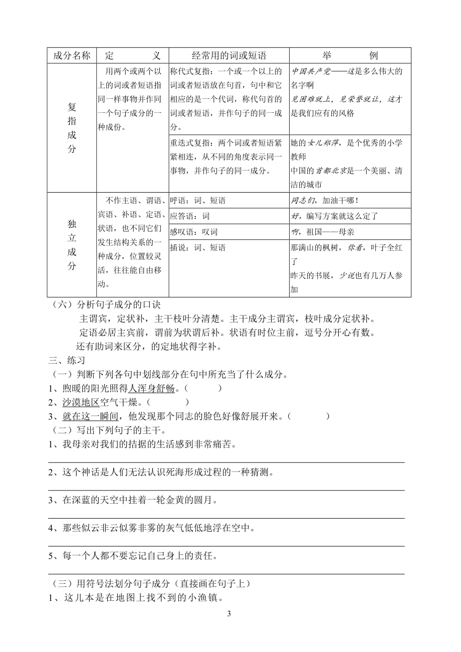 汉语句子成分资料、练习附答案资料_第3页