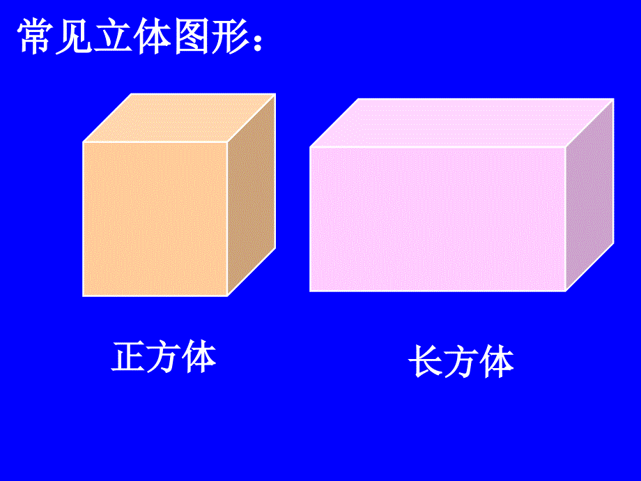 4.2.1由立体图形到视图pptzhang资料_第1页