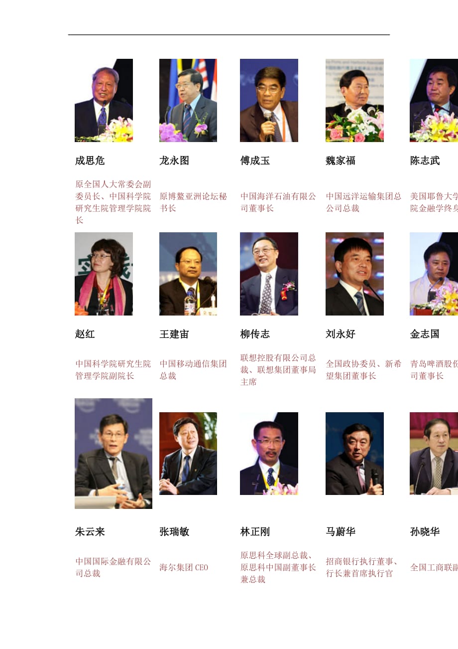 中国企业家名单_第1页