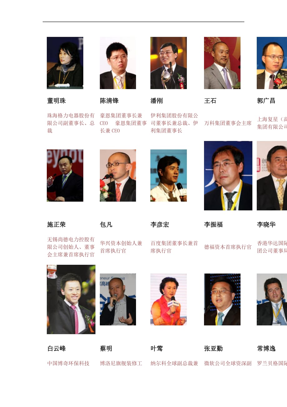 中国企业家名单_第2页