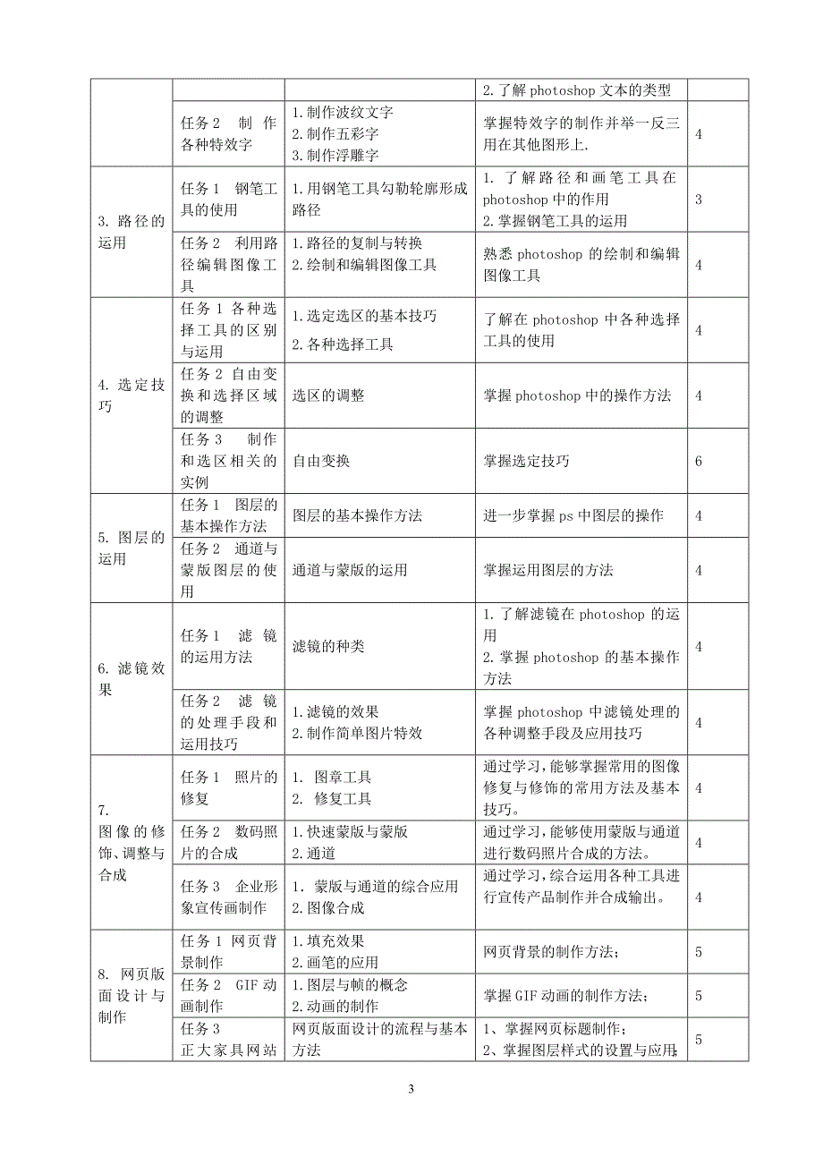 《平面设计》课程标准与课程大纲.doc_第3页