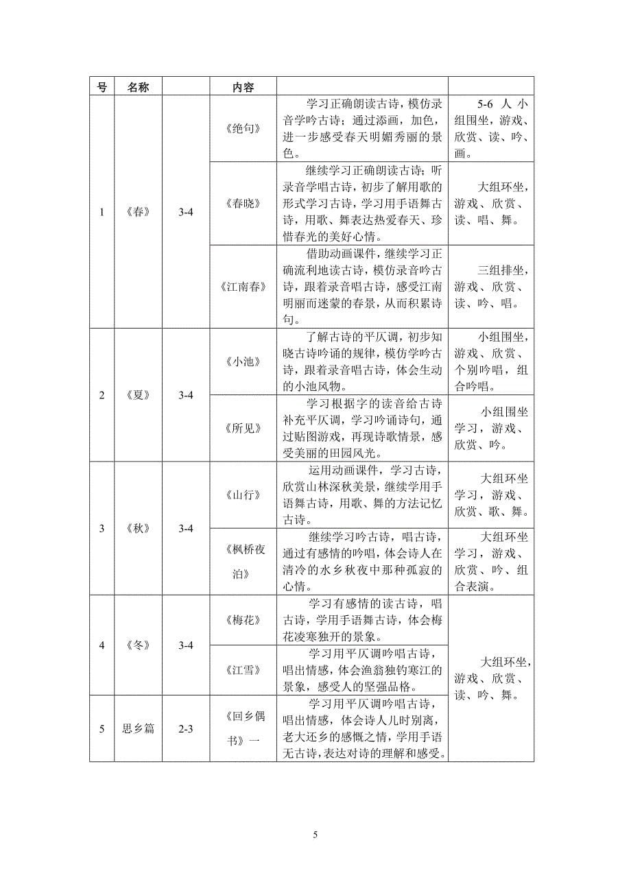 《儿童学古诗》课程教学计划.doc_第5页