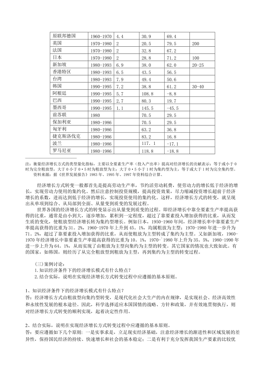 中南大学网络教育课程考试宏观经学试题sl_第4页