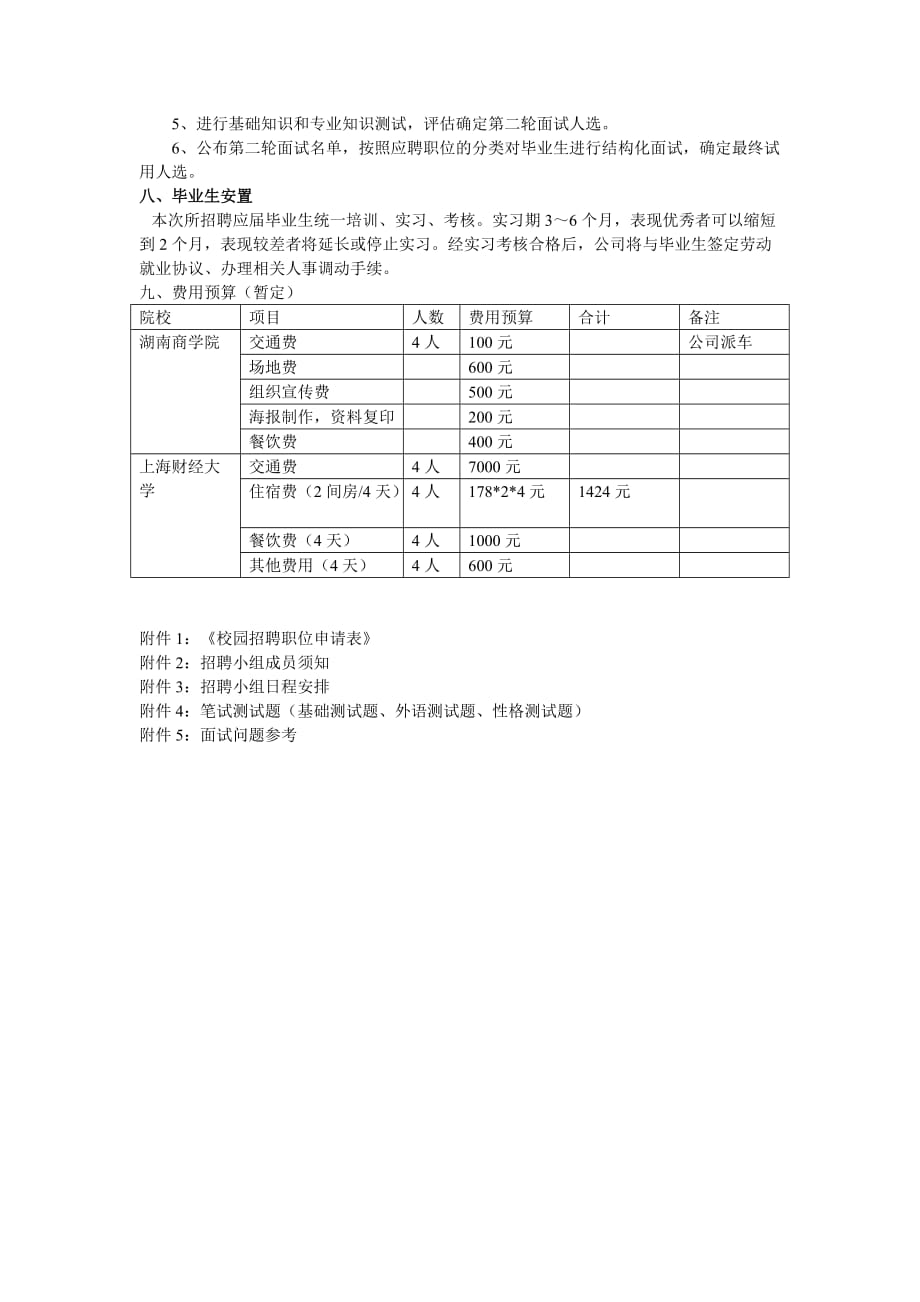 三一重工股份有限公司2011年校园招聘计划-样本_第2页