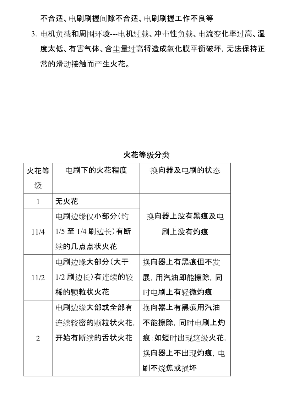 直流电机火花等级、电刷资料_第2页