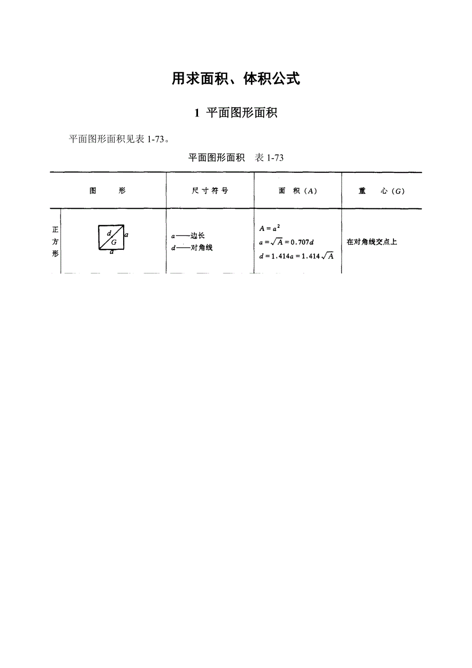 最常用的面积、体积计算公式资料_第1页