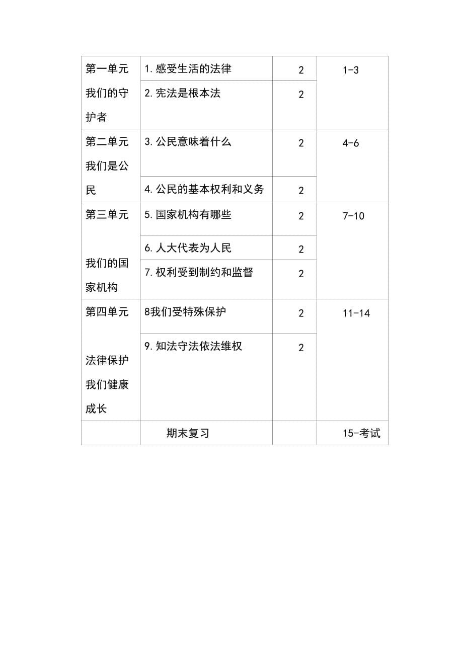 2019秋统编小学《道德与法治》六年级上册教学计划含教学进度安排_第5页