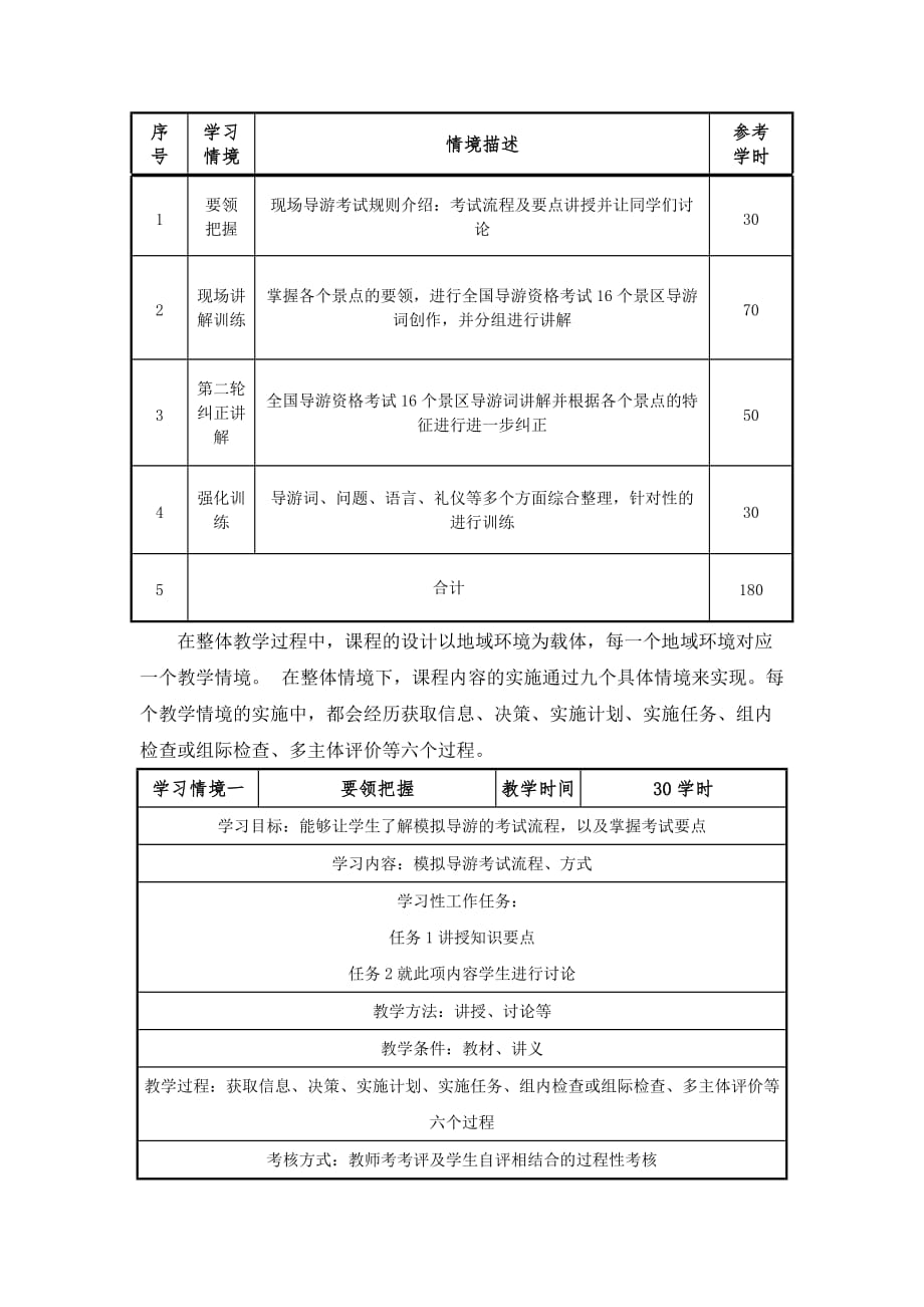 《模拟导游》课程标准.doc_第3页