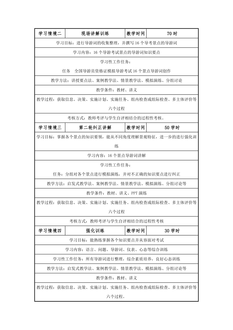 《模拟导游》课程标准.doc_第4页