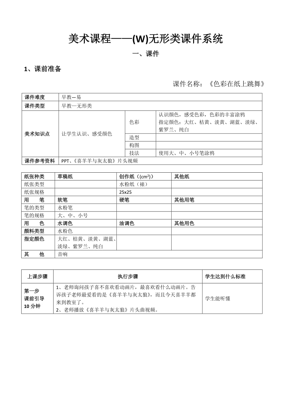 一年级上册美术课外班素材-色彩在纸上跳舞 全国通用_第1页