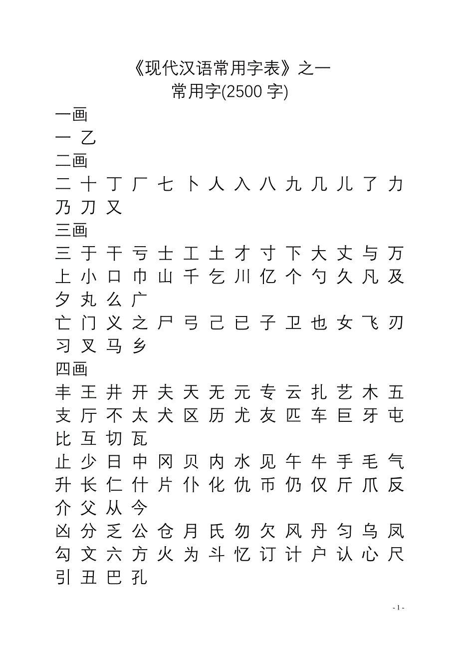 现代汉语常用字表3500字资料资料_第1页