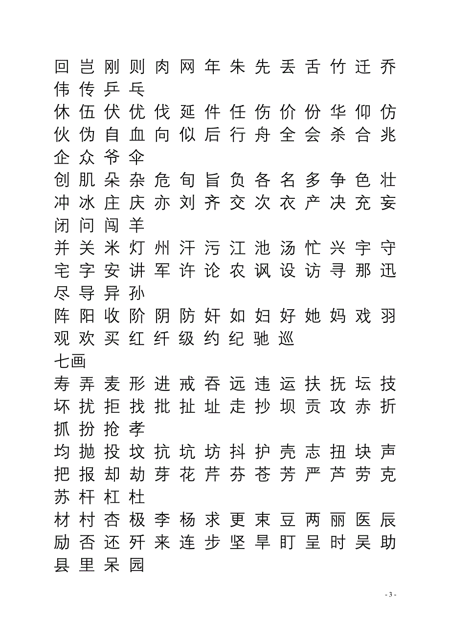 现代汉语常用字表3500字资料资料_第3页