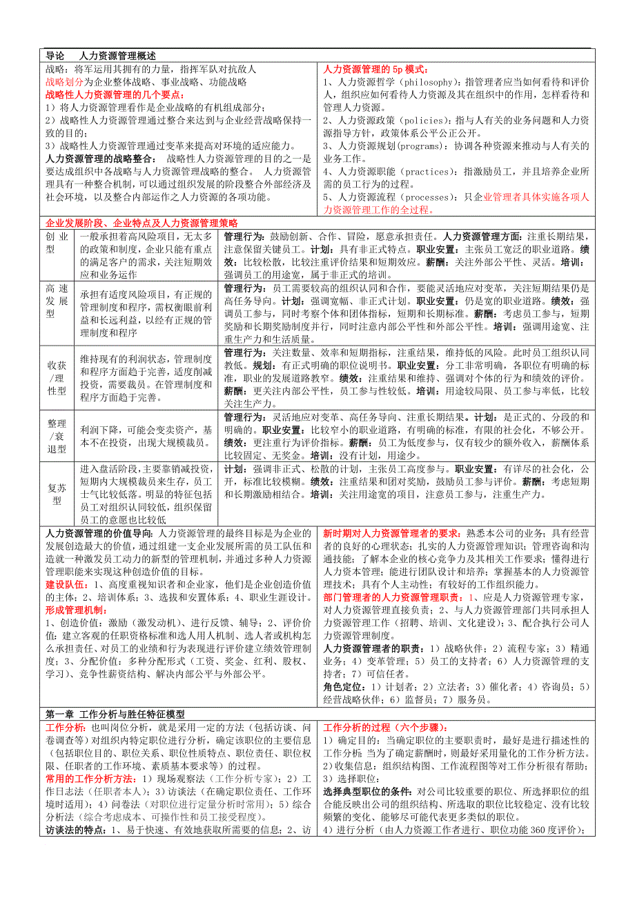 一级人力资源管理师考试资料--版最新_第1页