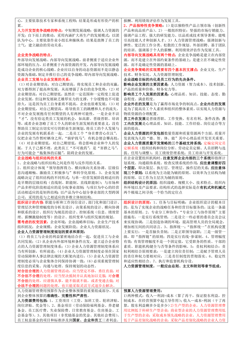 一级人力资源管理师考试资料--版最新_第3页