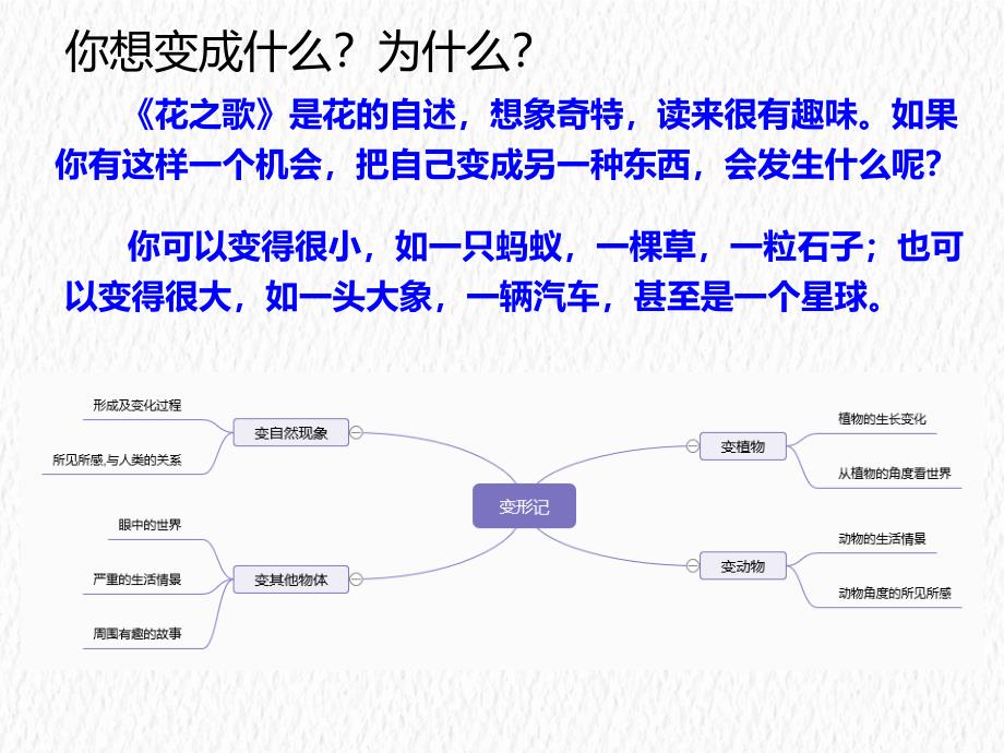 部编版小学语文六年级上册一单元《习作“变形记”》课件_第4页