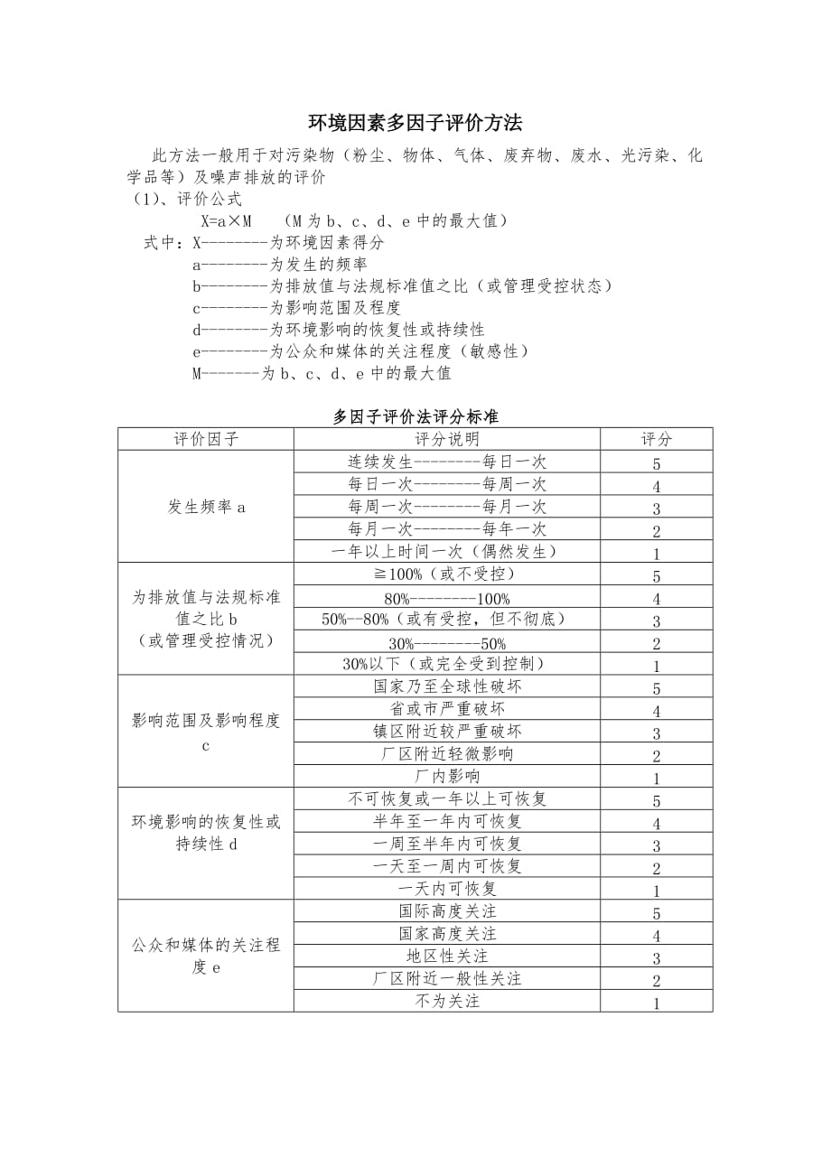 环境因素多因子评价方法资料_第1页