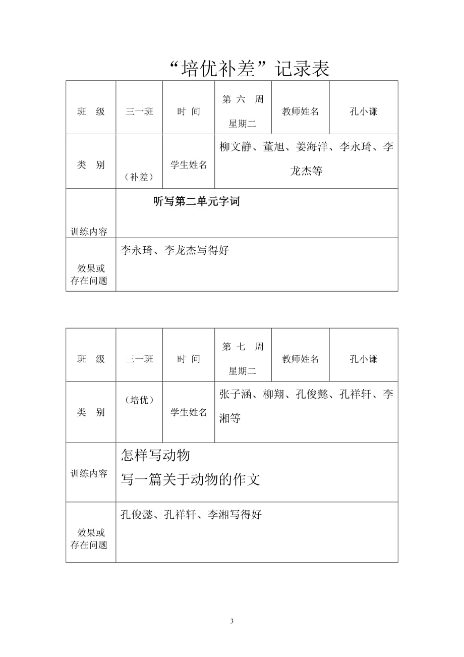 一年级培优补差记录表_第3页