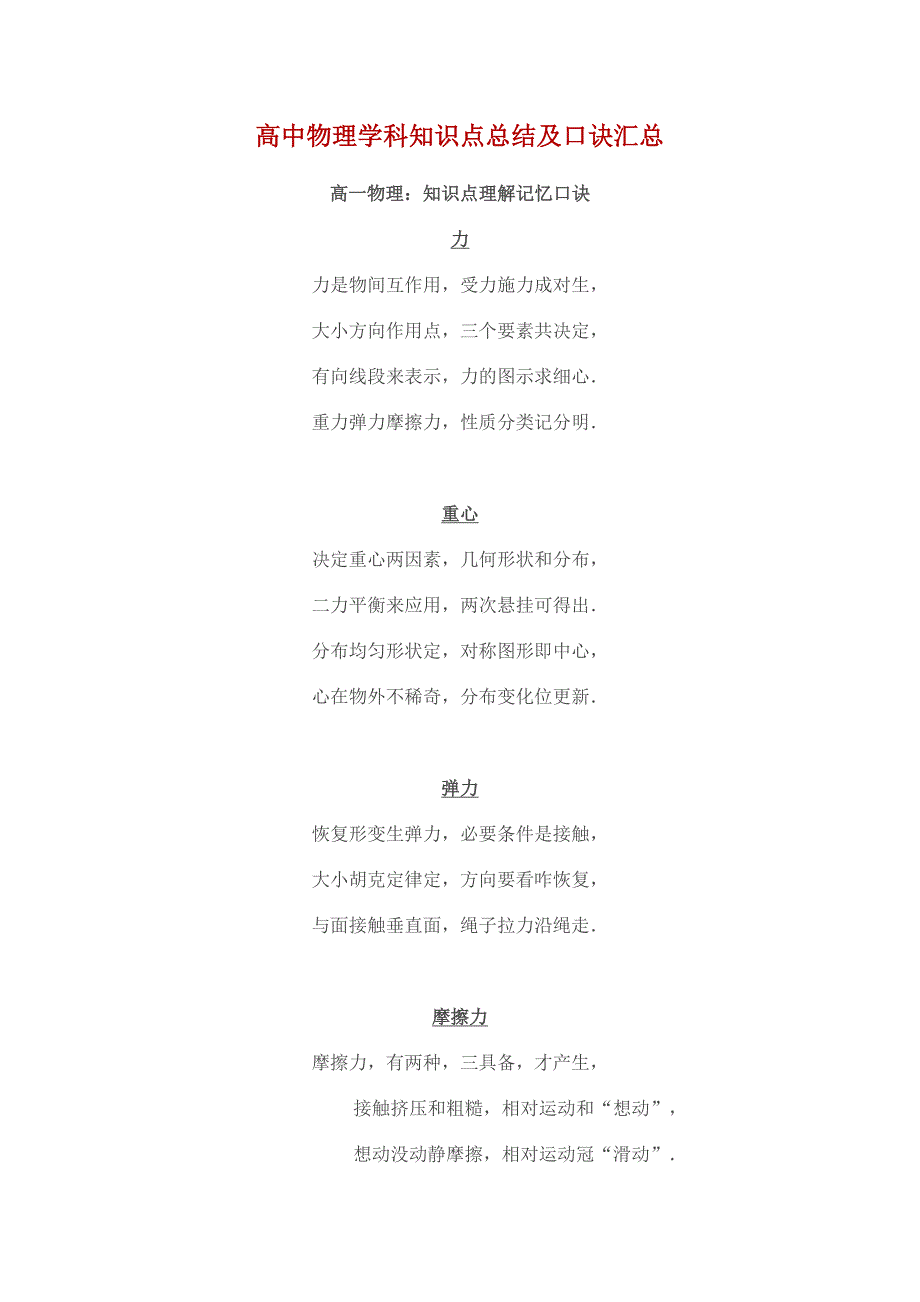 高中物理学科知识点总结及口诀汇总资料_第1页