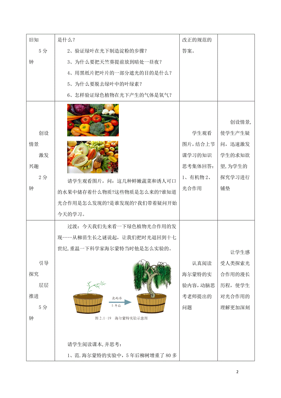 七年级生物上册-2.1.3《绿色植物的光合作用》第二课时教案-(新版)济南版_第2页