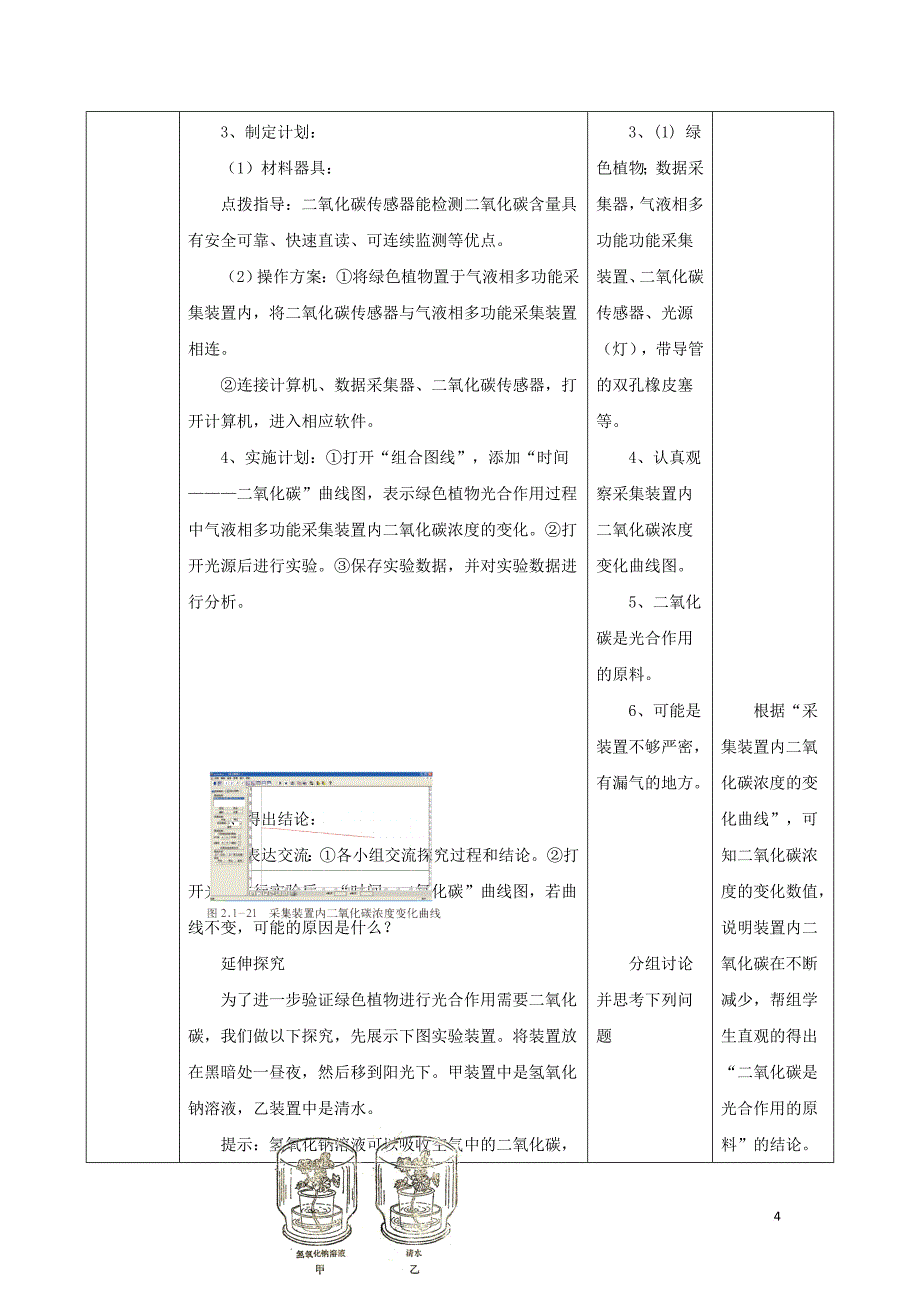 七年级生物上册-2.1.3《绿色植物的光合作用》第二课时教案-(新版)济南版_第4页